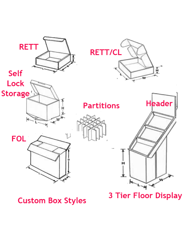 Custom Box Styles