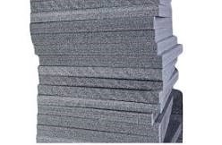 Polyethylene Foam Sheets
